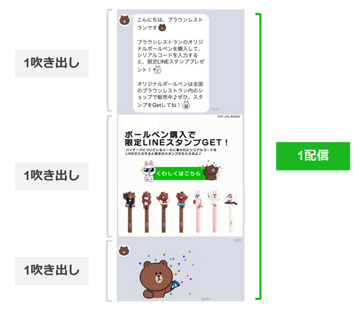 今すぐ押さえたい Line公式アカウント のトリセツ 株式会社roc